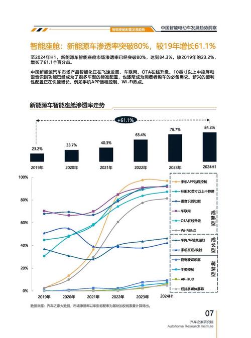 深圳208起亚对未来市场的预测，名爵汽车品牌文化的传播
